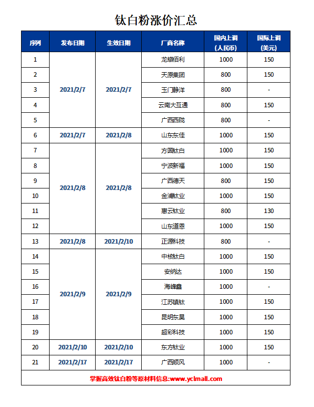 首页-BBIN视讯厅官方网站