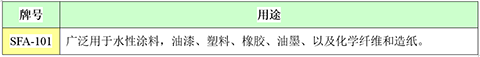 %e5%ba%94%e7%94%a8 首页-BBIN视讯厅官方网站