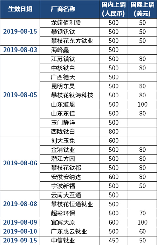 首页-BBIN视讯厅官方网站