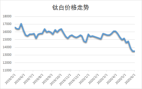首页-BBIN视讯厅官方网站