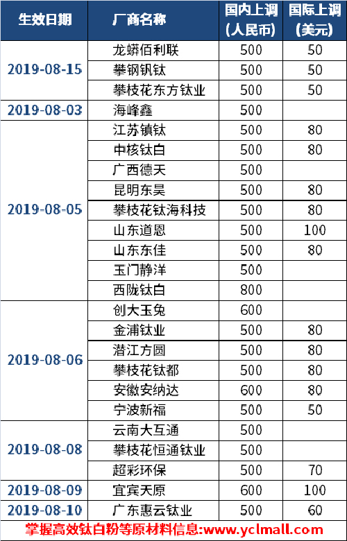 首页-BBIN视讯厅官方网站