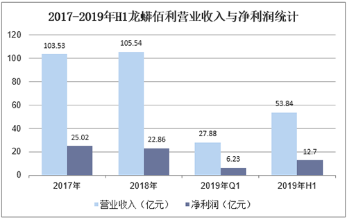 首页-BBIN视讯厅官方网站