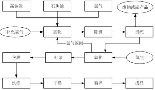 首页-BBIN视讯厅官方网站