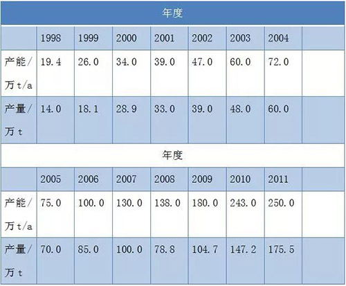 首页-BBIN视讯厅官方网站