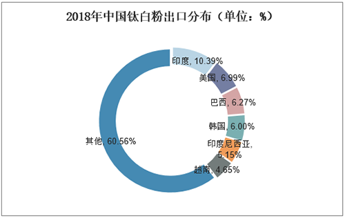 首页-BBIN视讯厅官方网站