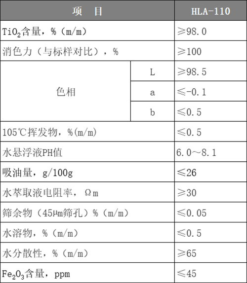 HLA110%e6%8a%80%e6%9c%af%e6%8c%87%e6%a0%87 首页-BBIN视讯厅官方网站