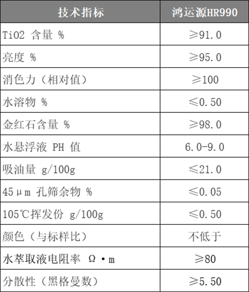 HR990%20%e6%8a%80%e6%9c%af%e6%8c%87%e6%a0%87 首页-BBIN视讯厅官方网站