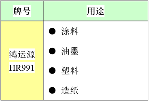 HR991%20%e5%ba%94%e7%94%a8%e9%a2%86%e5%9f%9f 首页-BBIN视讯厅官方网站