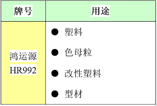 HR992%20%e5%ba%94%e7%94%a8%e9%a2%86%e5%9f%9f 首页-BBIN视讯厅官方网站