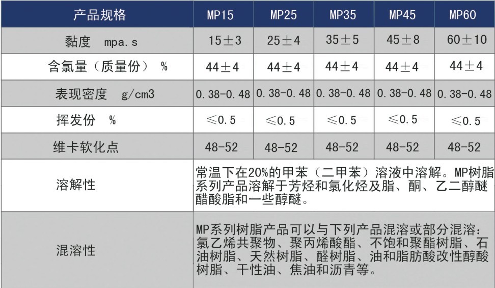 首页-BBIN视讯厅官方网站